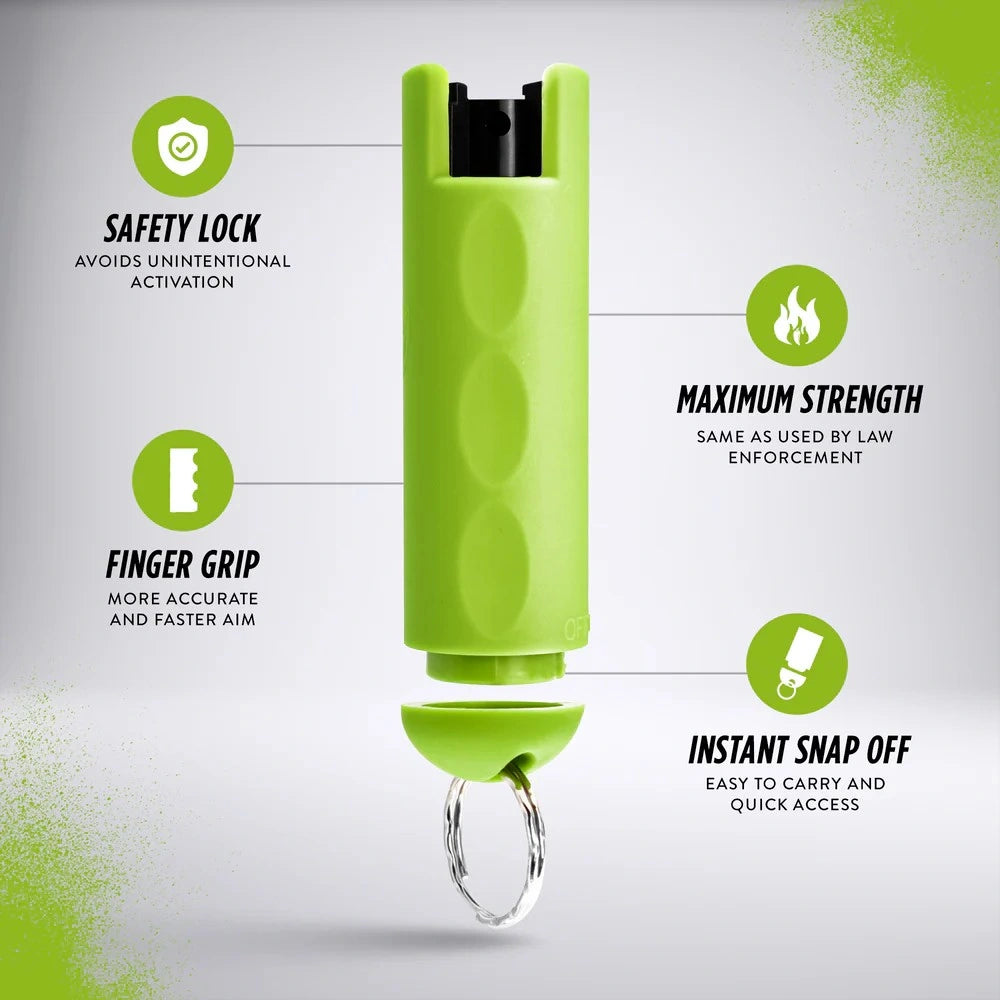 KP Finger Grip Pepper Spray