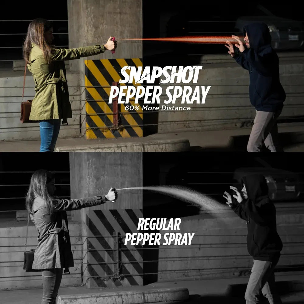 KP Finger Grip Pepper Spray