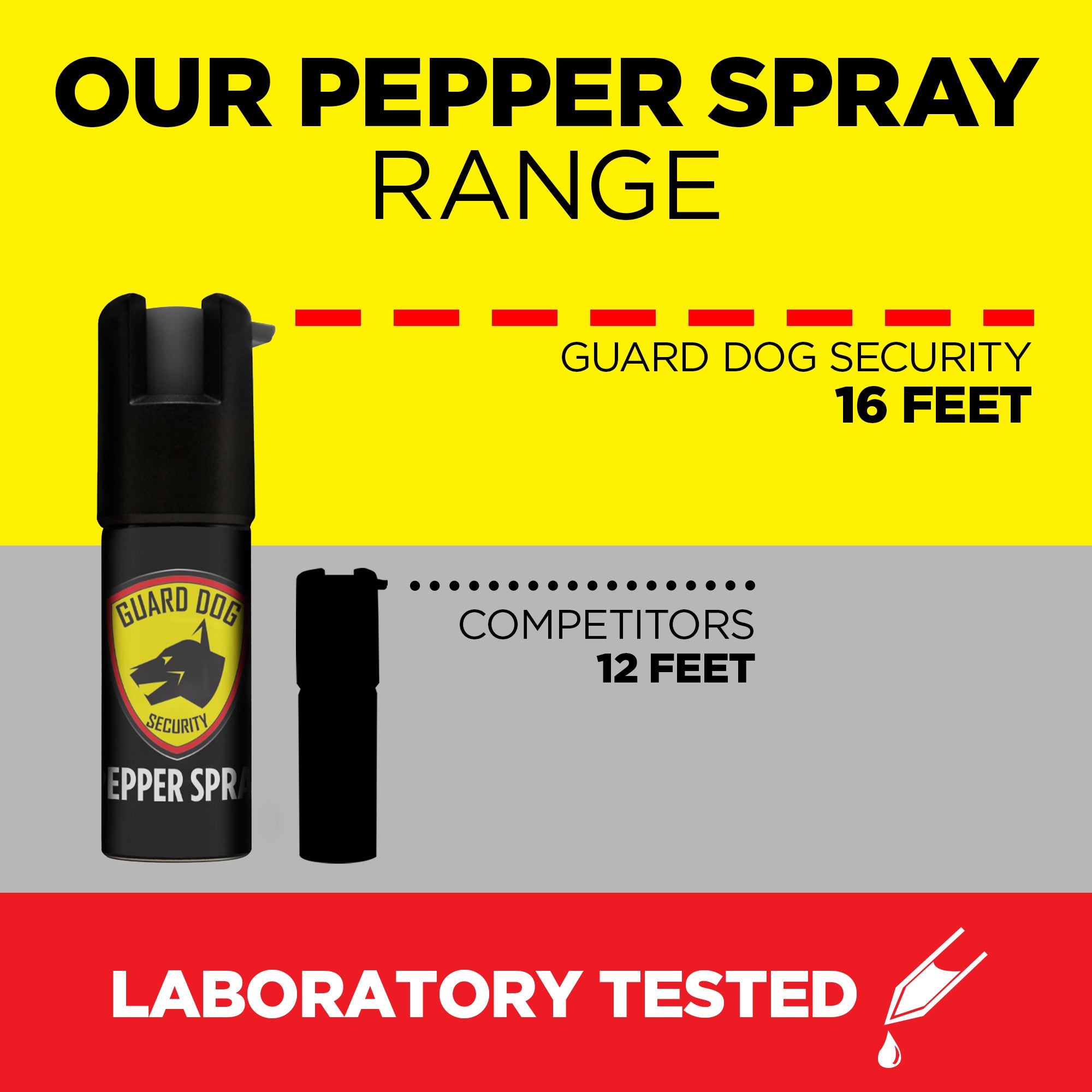 KP Soft Case Keychain Pepper Spray