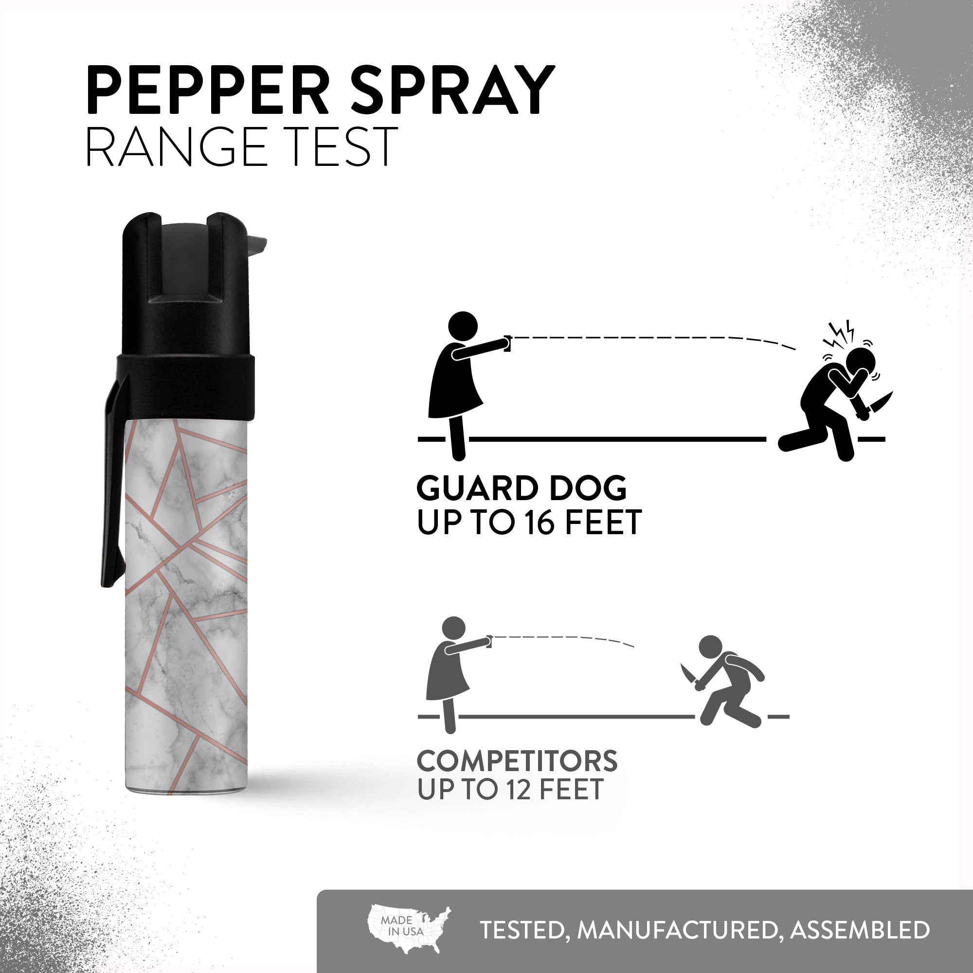 KP Belt Clip Pepper Spray