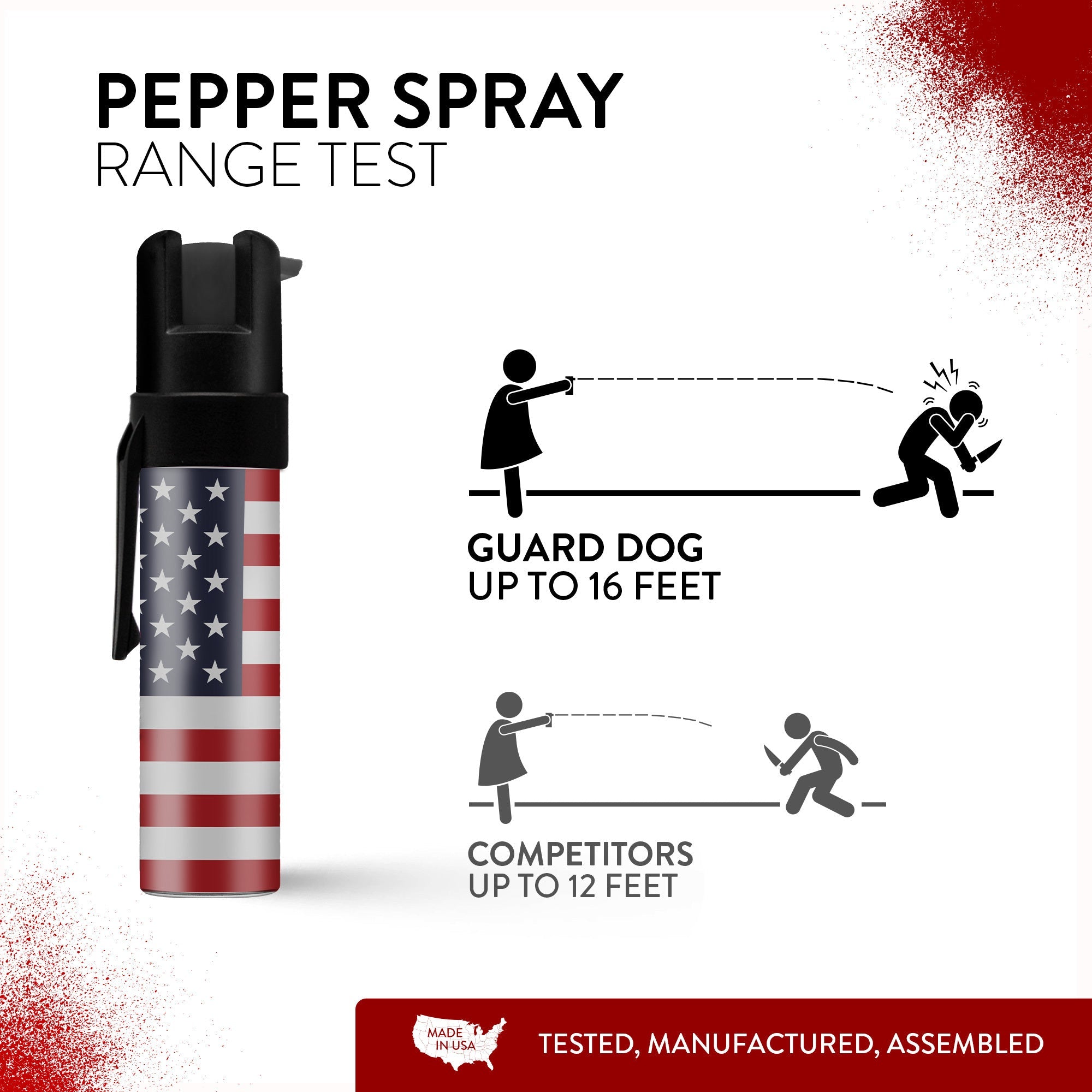 KP Belt Clip Pepper Spray