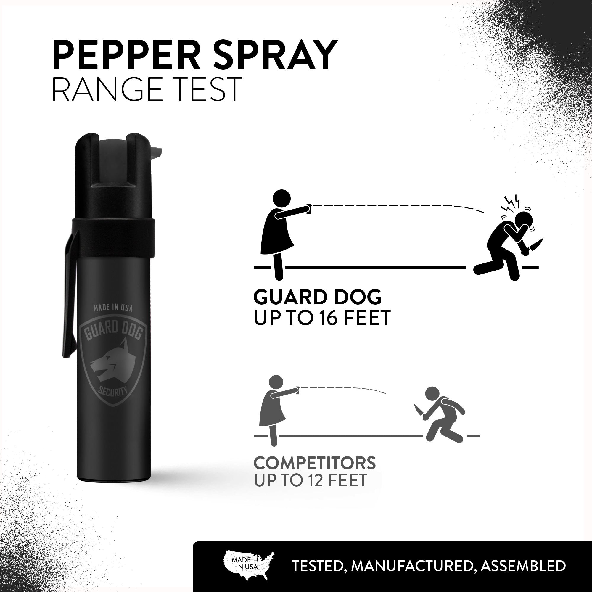 KP Belt Clip Pepper Spray