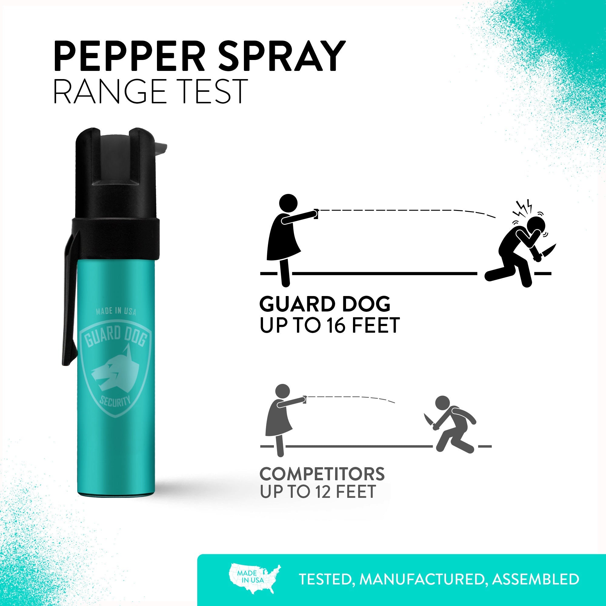 KP Belt Clip Pepper Spray
