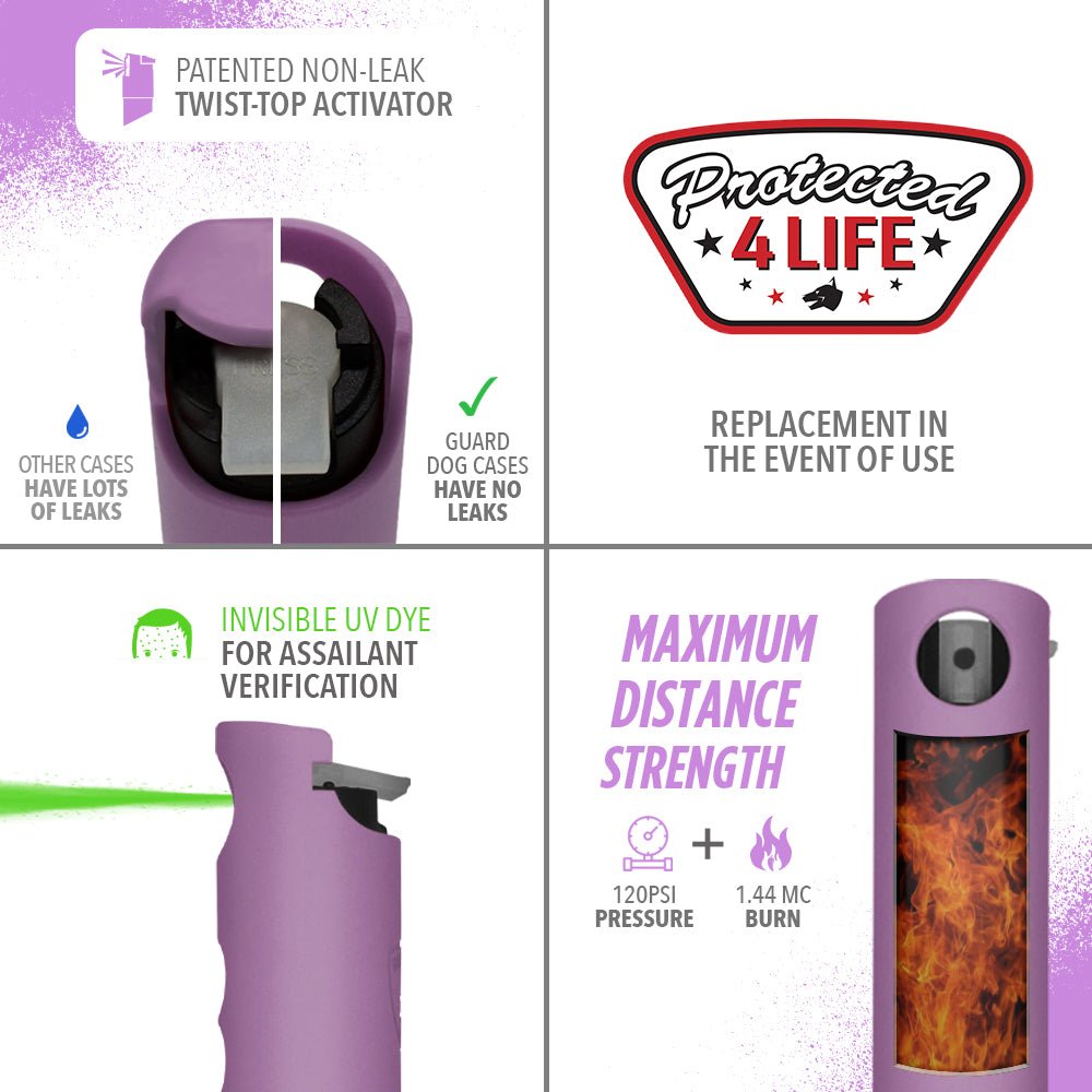 KP Glass Breaker Pepper Spray Keychain