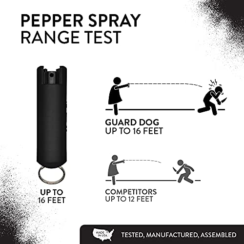 KP Hard Case Pepper Spray 4-Pack