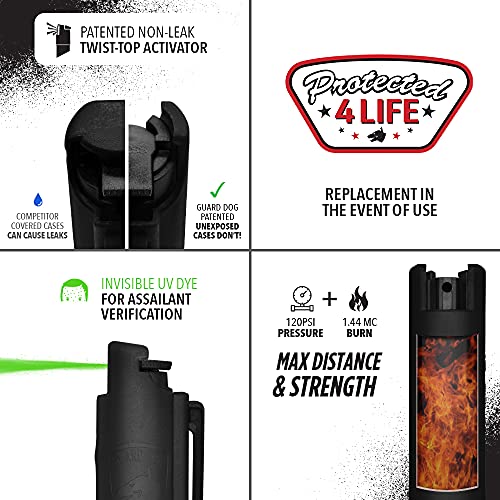 KP Hard Case Pepper Spray 4-Pack